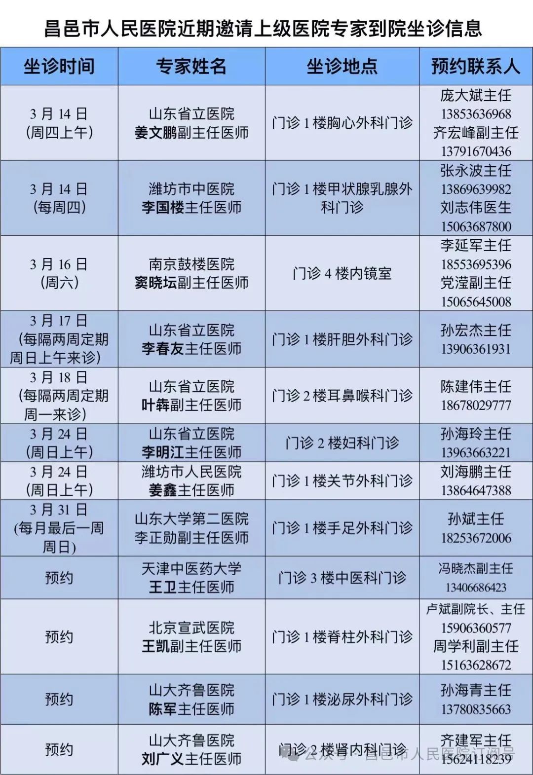 补铁后皮肤变黑如何恢复