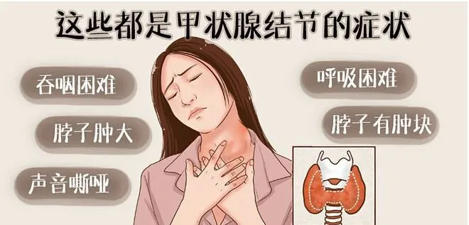 补硒对甲状腺结节有好处