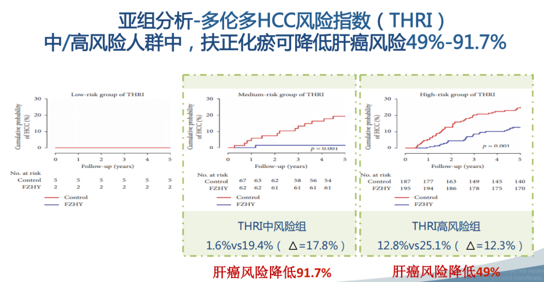 乙肝肝硬化患者怎么补硒