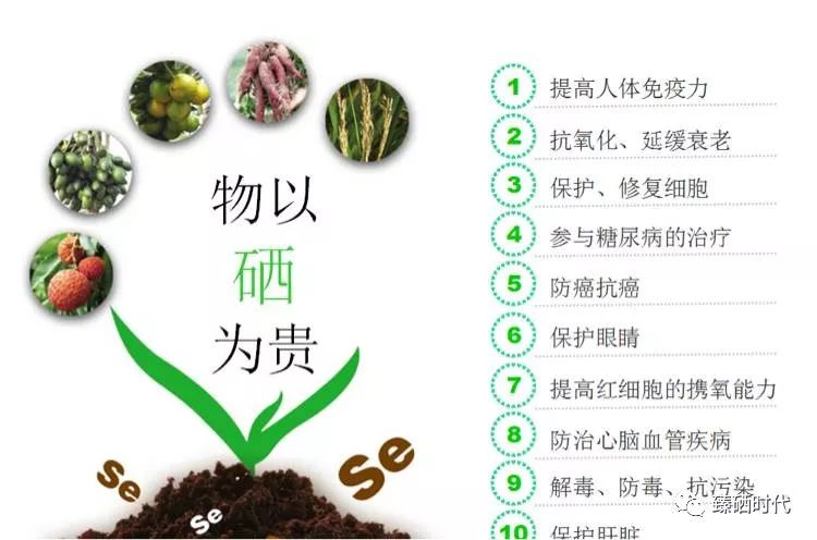 补硒可使乳腺癌下降几率
