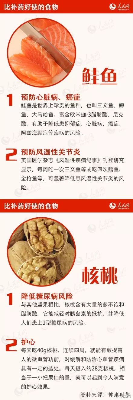 补硒可以吃补药能补硒吗