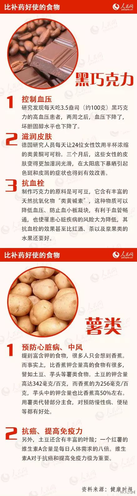 补硒可以吃补药能补硒吗