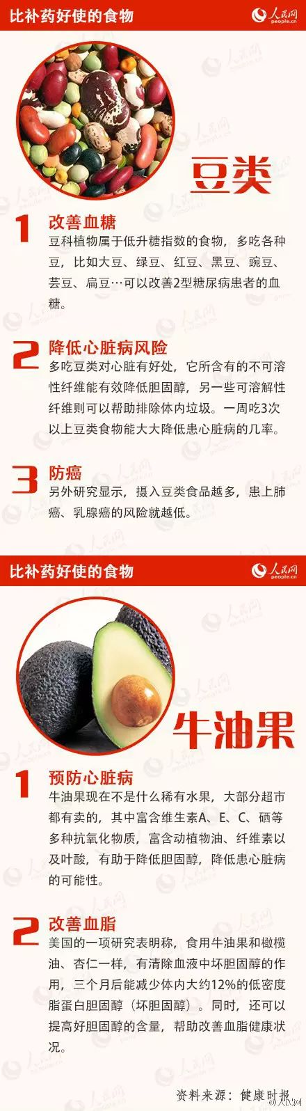 补硒可以吃补药能补硒吗