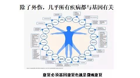 儿童体检缺硒怎么补硒呢