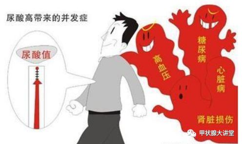单纯甲减要补硒吗怎么补