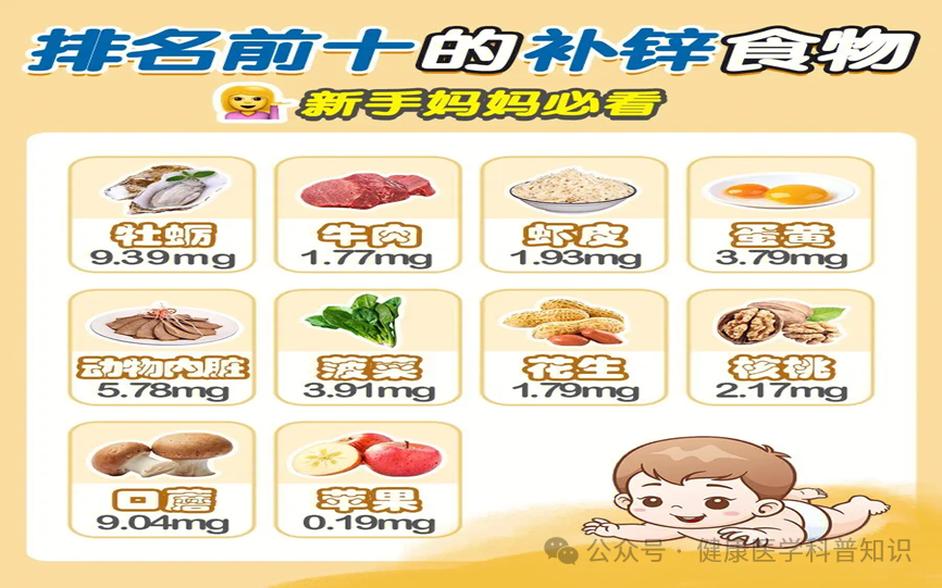 小孩补锌什么时间吃效果最佳