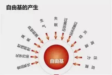 桥本氏甲状腺补硒的原因