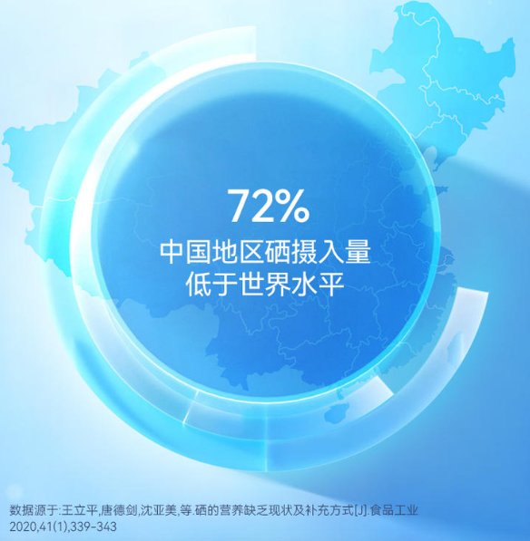 肺癌患者需要补硒元素吗