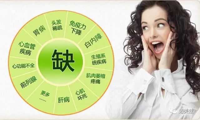 为什么不能全民补硒了呀