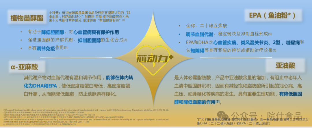中老年如何补硒减肥最好