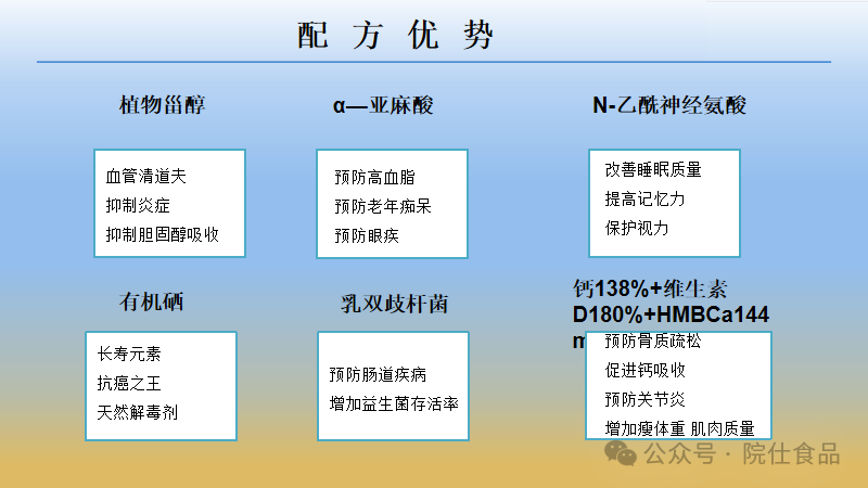 中老年如何补硒减肥最好