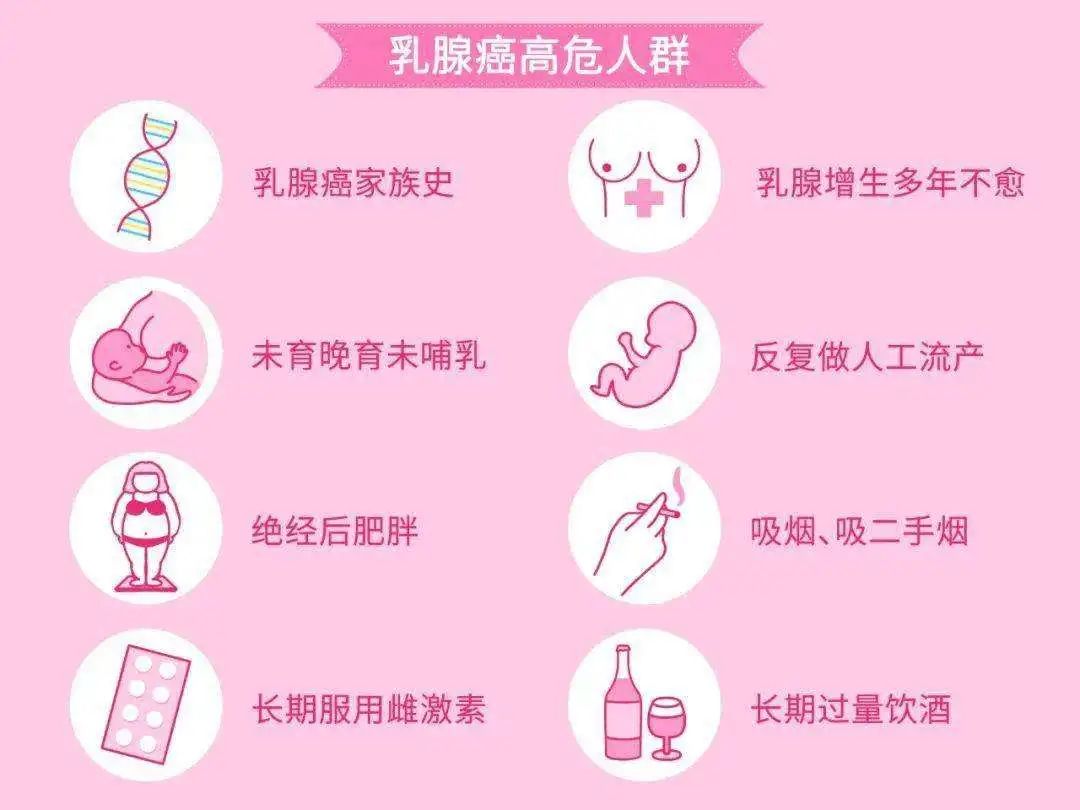 女性怎样合理补硒元素呢