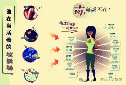 身体补硒过量有什么症状