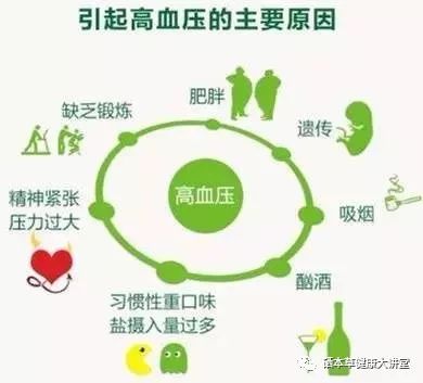 每日坚持补硒食物有哪些