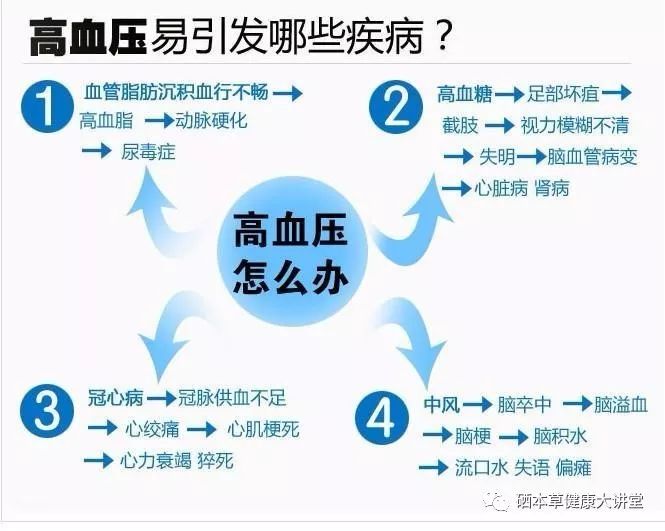 每日坚持补硒食物有哪些