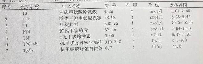 吃啥补硒食物最好吸收钙
