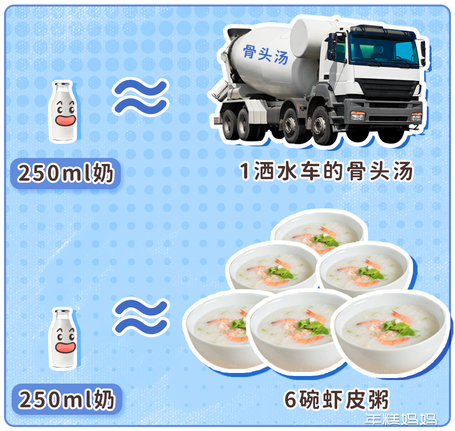 大人补钙吃什么钙片好