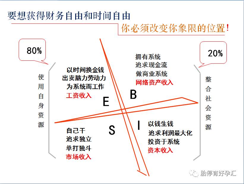 补精子锌硒宝哪种牌子好