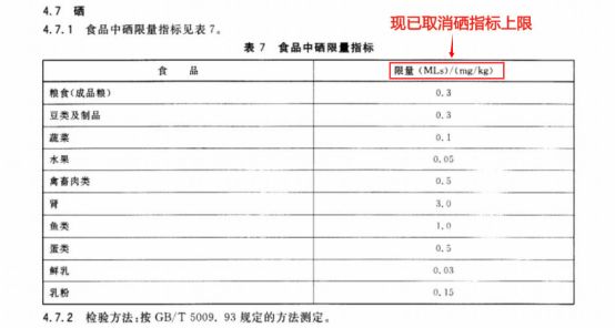 人补硒标准多少克为标准
