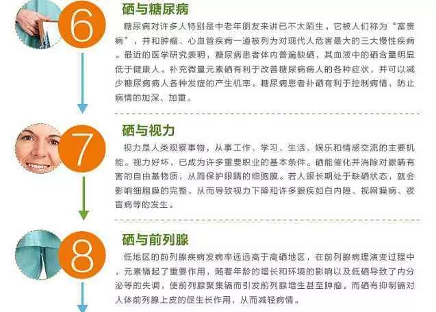 儿童脱发补硒推荐维生素