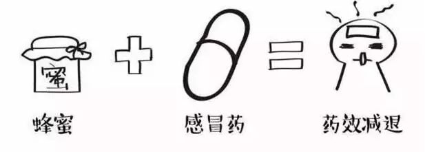 补硒有哪些西药可以吃的