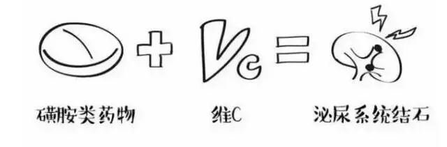 补硒有哪些西药可以吃的