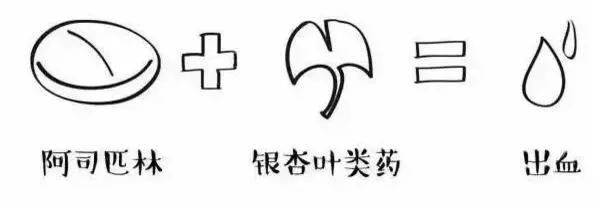 补硒有哪些西药可以吃的