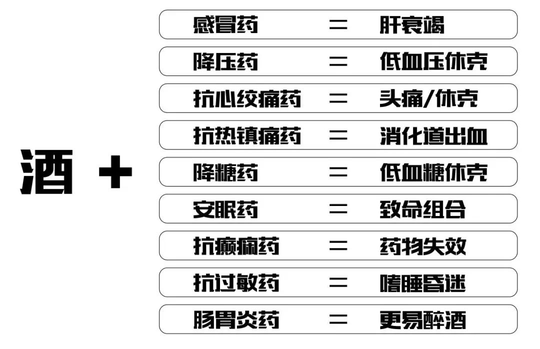 补硒有哪些西药可以吃的