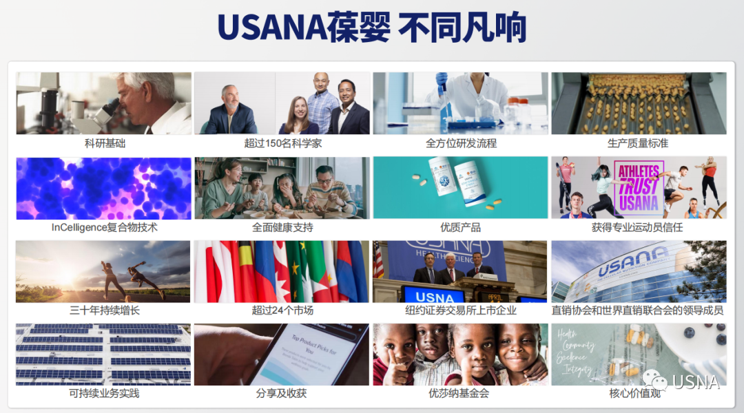 美国人每天补多少微克硒