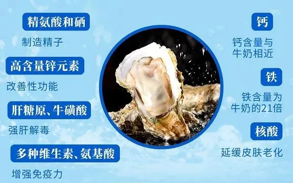 硒需要补多久调节内分泌