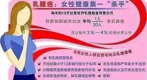 补硒后不大便正常吗女性
