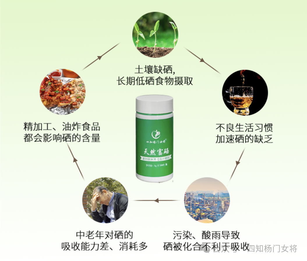 什么是科学补硒法的标准