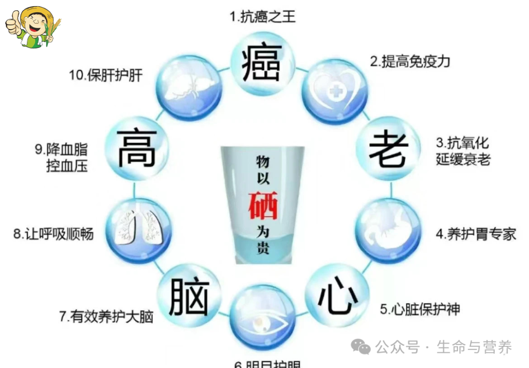 癌症有没有必要补硒元素