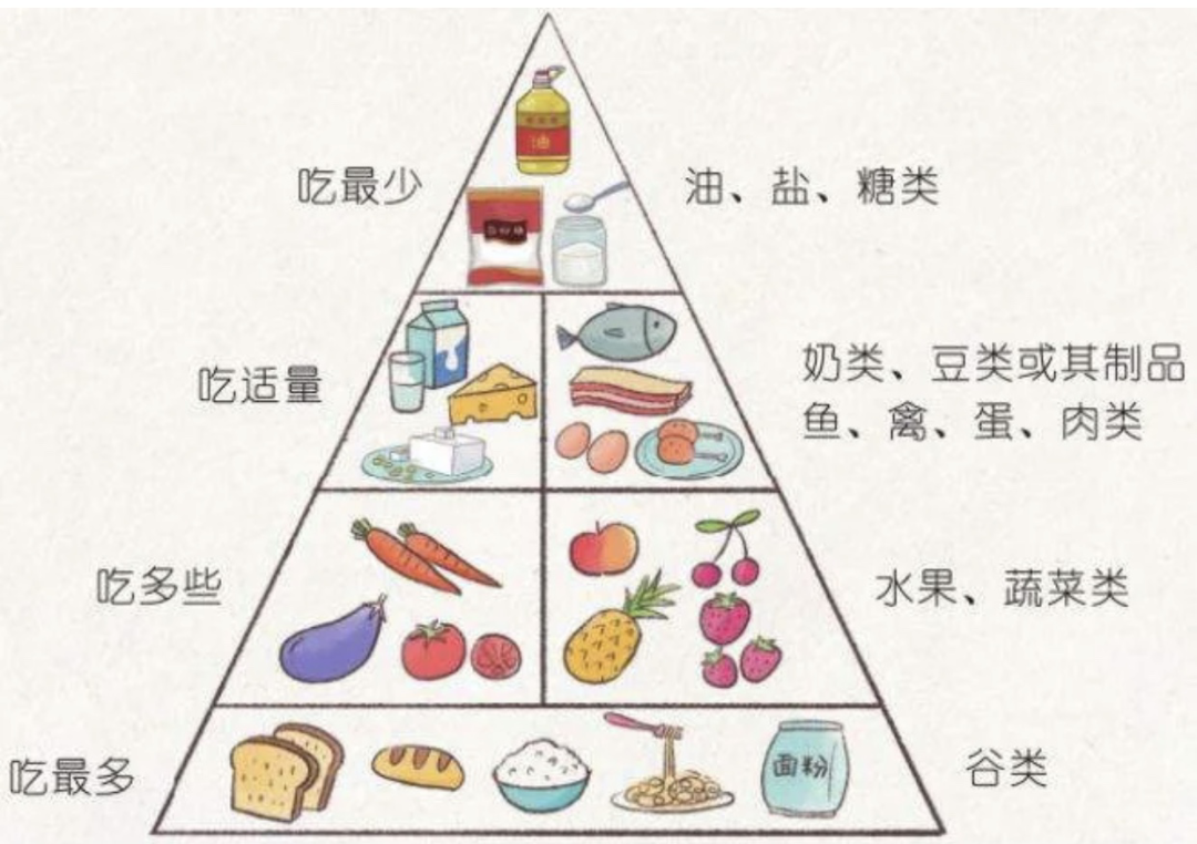 幼儿怎么补锰和硒的食物