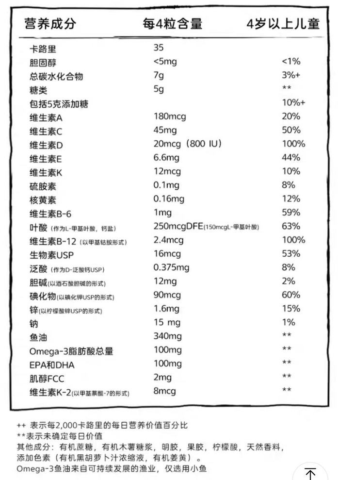 幼儿怎么补锰和硒的食物