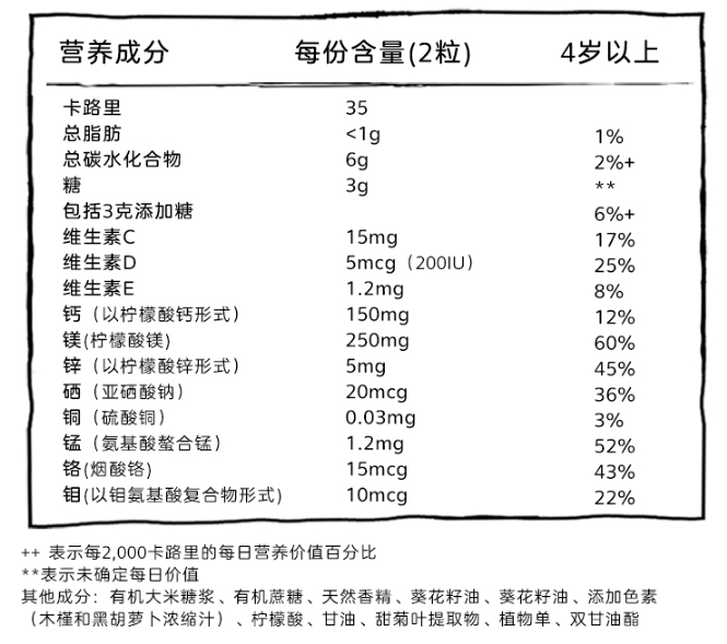 幼儿怎么补锰和硒的食物