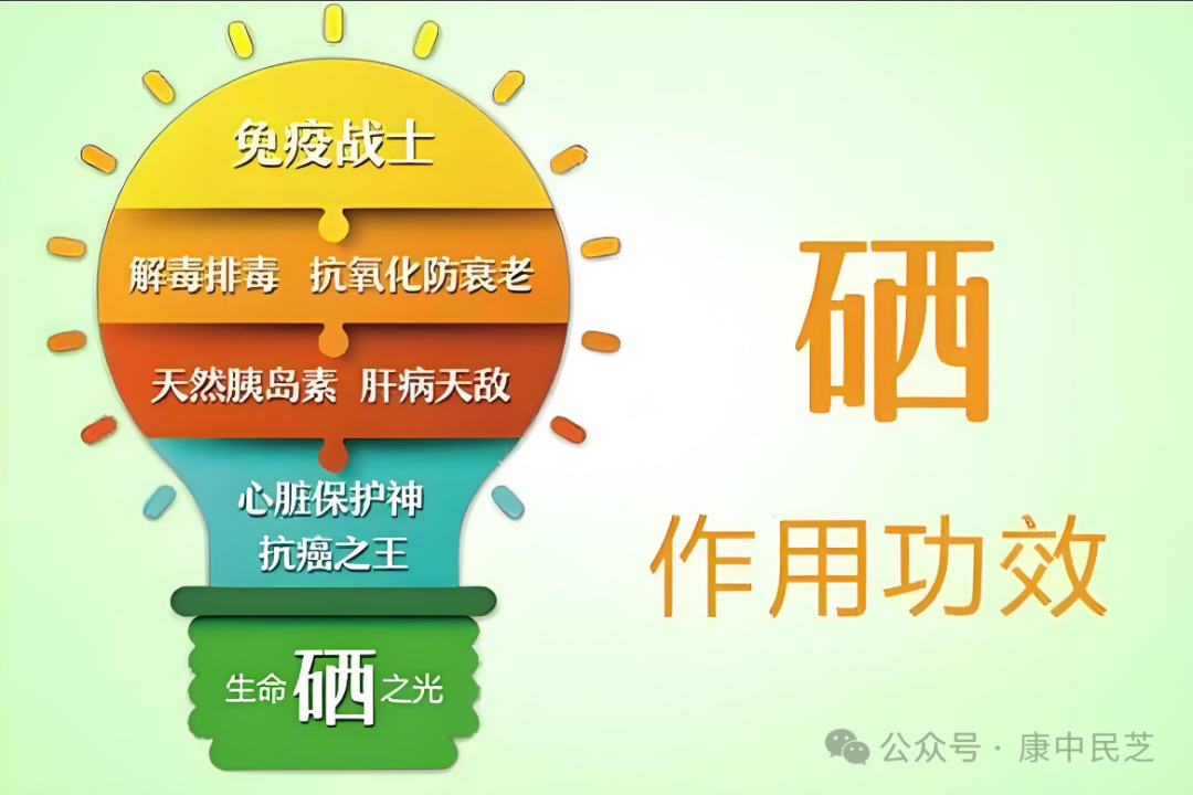 糖尿病了可以长期补硒吗
