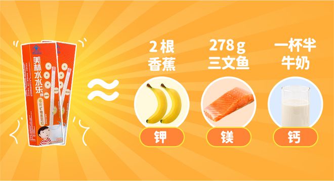 宝宝可以补硒元素吗一岁