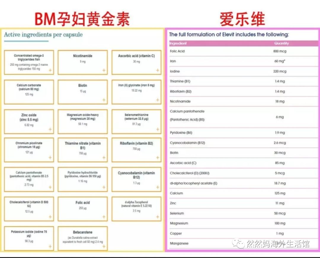 抑郁症能补有机硒胶囊吗