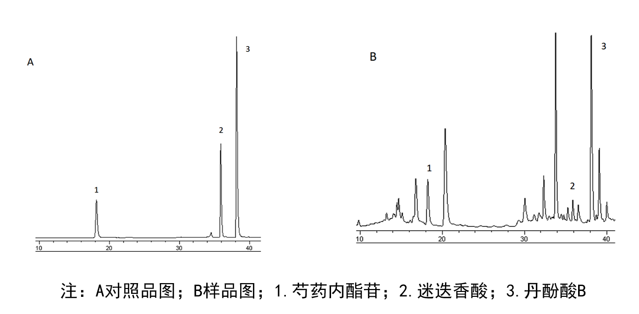 桥本氏甲状腺炎补硒的药
