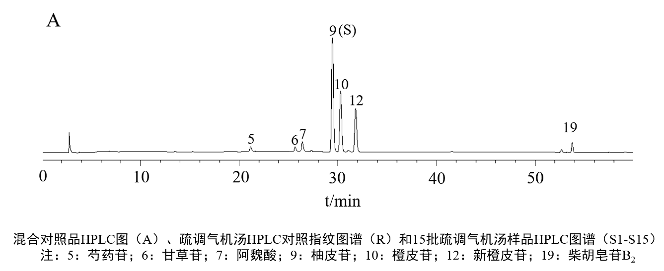 桥本氏甲状腺炎补硒的药