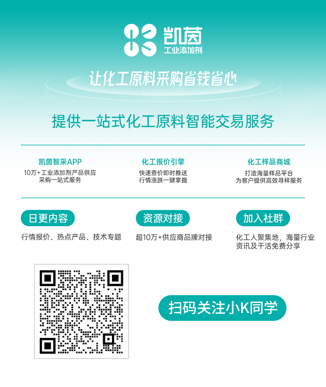 凯茵化工公众号