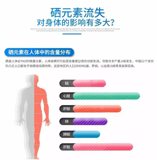 补硒如何抵抗病毒和细菌
