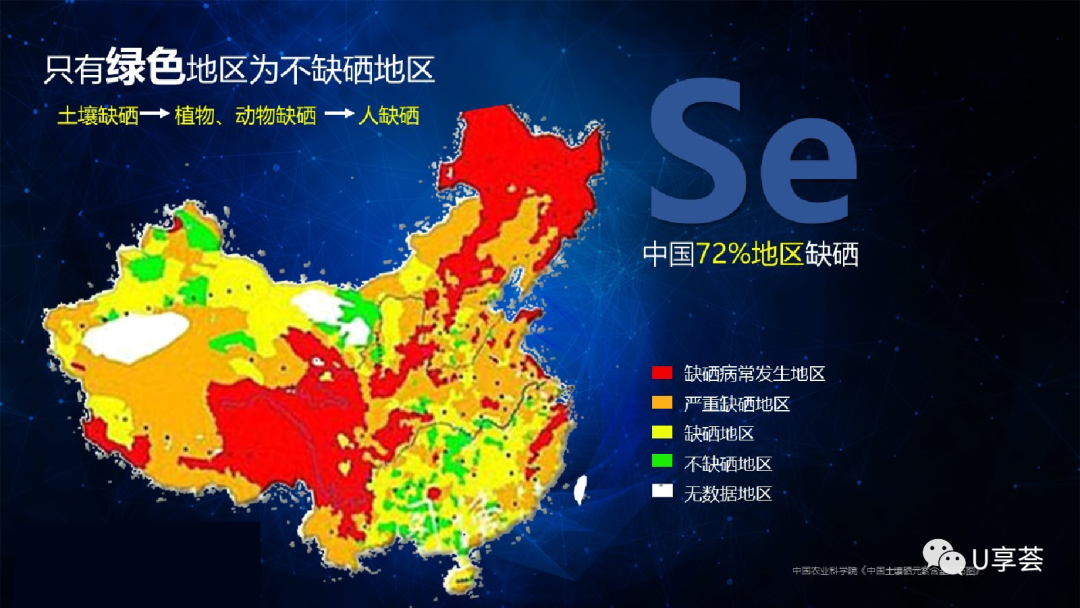 硒片补硒推荐哪种好一点