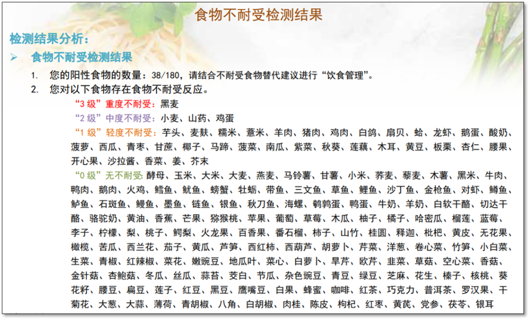 医院不建议补硒怎么办呀