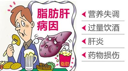 冠心病轻度脑梗能补硒吗