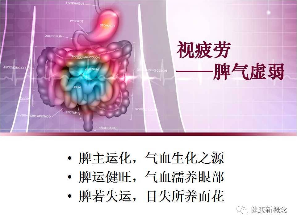 硒能补视网膜感光材料吗
