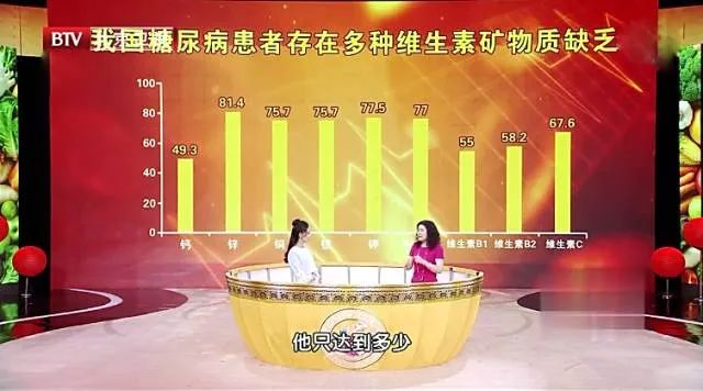 亚硒酸钠和钙能同时补吗