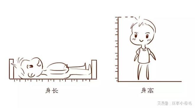 3天补钙7天补硒可以吗