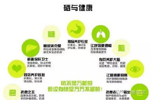 补硒后糖化血红蛋白水平
